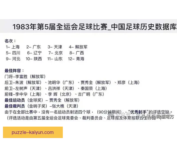 中国足球历史决赛回顾：历届决赛表现及重要时刻分析