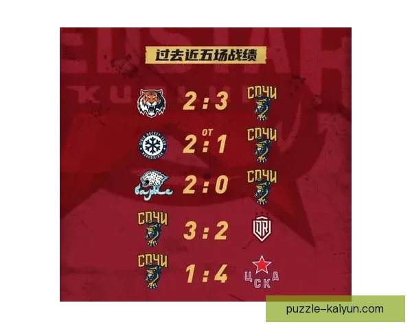 劳塔罗近期状态回暖，持续提升进攻效率与场上影响力力